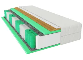 materac-180x200-sprezynowy-kieszonkowy-or-kokos-elite-rest-premium-h3-h4