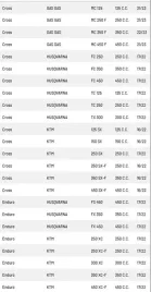 skf-zestaw-naprawczy-zawieszenia-przedniego-skf-glide-kit-do-ktm-husqvarna