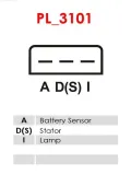 regulator-alternatora-are9003-typ-samochodu-samochody-dostawcze-samochody-osobowe