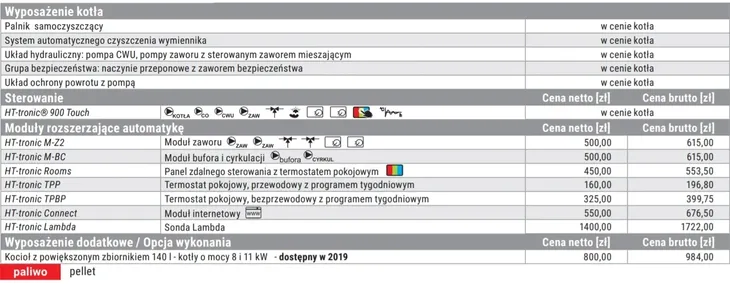 kociol-heiztechnik-one-15kw