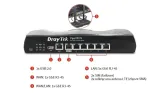 draytek-vigor-2927lac-router-stan-nowy