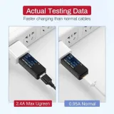 kabel-usb-do-micro-usb-ugreen-qc-3-0-2-4a-2m-bialy