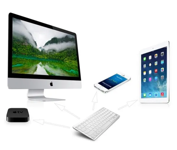 klawiatura-bezprzewodowa-bluetooth-win-ios-android-stan-nowy
