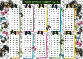 podkladka-na-biurko-dwustronna-tabliczka-mnozenia-henry-342515-mm