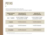 potas-kod-producenta-565132