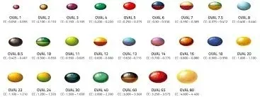 fosfatydyloseryna-smart-ps-30-kaps-postac-kapsulki