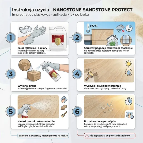 impregnat-do-piaskowca-kamieni-wapienia-20l150m2-5-lat-ochrony-nanostone-przeznaczenie-do-kamienia