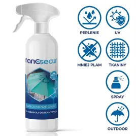 nanosecur-impregnat-do-parasoli-ogrodowych-markiz-mebli-ogrodowych-750ml