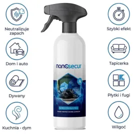 nanosecur-neutralizator-zapachow-odorow-750ml-eko-szybki-i-skuteczny-silver