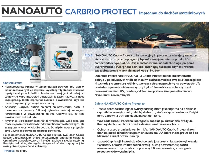 nanoauto-cabrio-protect-impregnat-do-dachow-materialowych-250ml-numer-katalogowy-producenta-ls-02-250