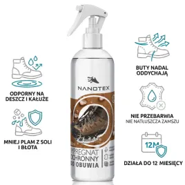 hydrofobowy-nano-impregnat-do-obuwia-250ml-bezbarwny-oddycha-wodny-na-1rok