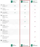 kaspersky-internet-security-pl-2-lata-3d-2y-nowa-stan-nowy