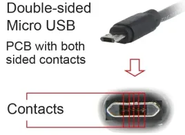 dwustronny-przewod-usb-microusb-1-8m-czarny