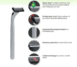 wklady-do-maszynki-super-max-kwik-3-systems-5szt