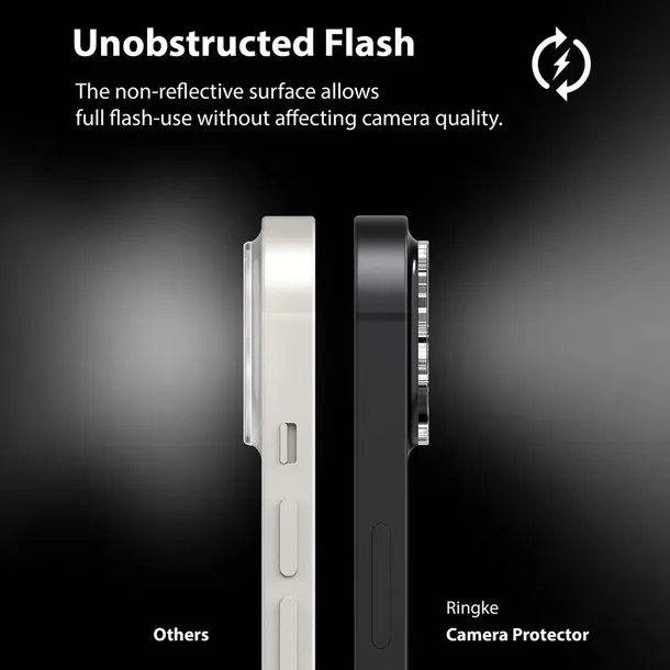 oslona-aparatu-ringke-camera-protector-2-pack-iphone-13-mini-13-stan-nowy