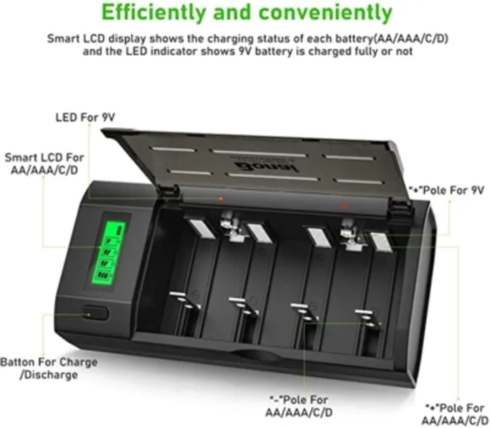 bonai-inteligentna-ladowarka-marka-bonai