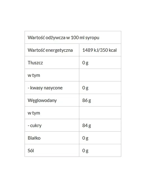 syrop-barmanski-do-drinkow-mojito-mint-490ml-marka-victoria-s
