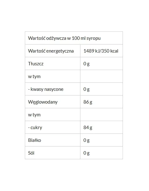 syrop-barmanski-do-drinkow-mojito-mint-490ml-marka-victoria-s