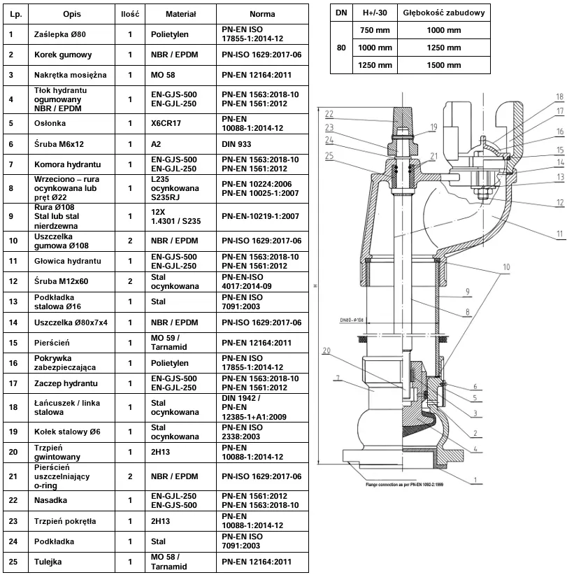 hydrant-podziemny-dn-80-l-1000mm