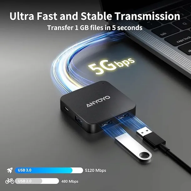 anyoyo-hb-pm31-adapter-usb-c-6-w-1-kod-producenta-b0c2h4j4vf