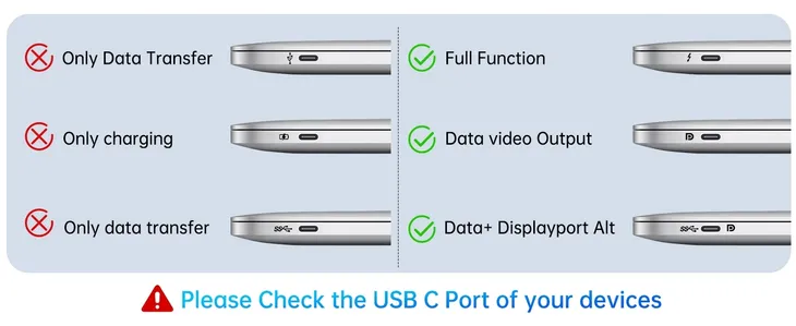 anyoyo-hb-pm31-adapter-usb-c-6-w-1-stan-powystawowy-kod-producenta-b0c2h4j4vf-liczba-portow-7