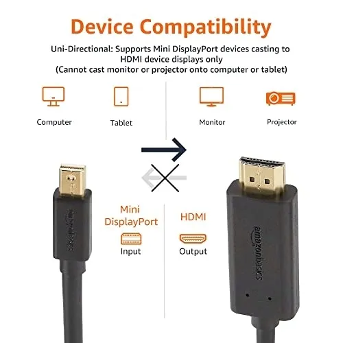 kabel-amazonbasic-mini-dp-na-hdmi-18m-marka-amazonbasic