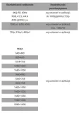 karta-video-ptn-ce-cvhu-stan-nowy-model-ce-cvhu