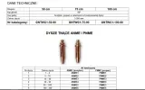 palnik-do-ciecia-twc1-90st-100cm-stan-nowy