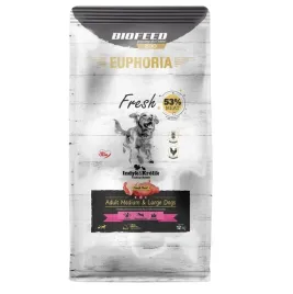 biofeed-euphoria-fresh-meat-adult-medium-and-large-indyk-i-krolik-12kg-bi