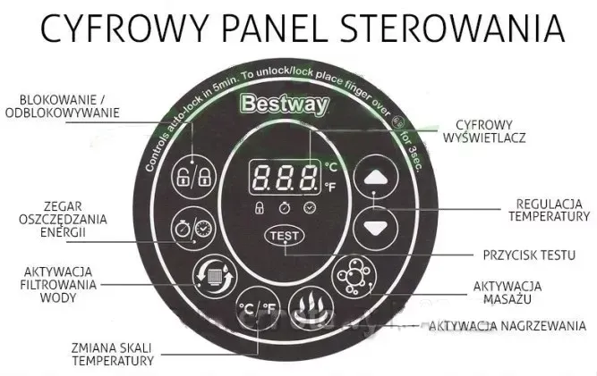 basen-jacuzzi-spa-lay-bestway-6001-miami-stan-nowy