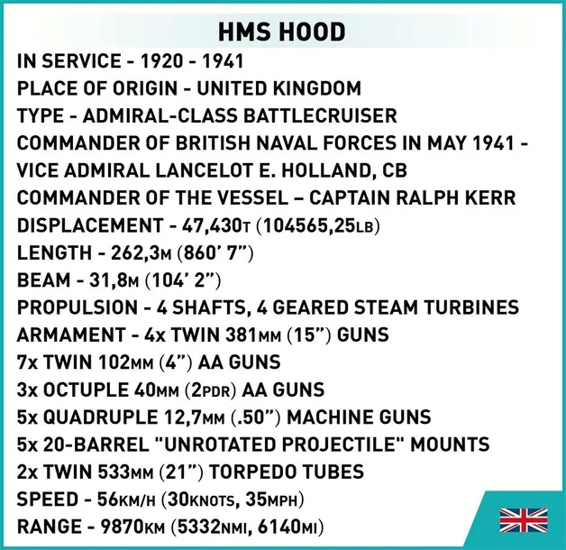 klocki-hms-hood-cobi-klocki