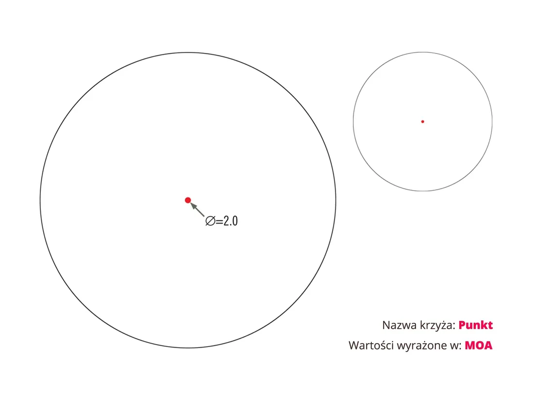 kolimator-vortex-sparc-ar-1x22-spc-ar2-stan-nowy