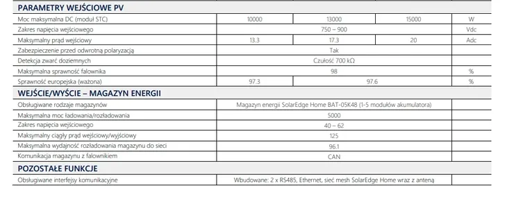 solaredge-home-hub-se10k-rwb48bfn4-kod-producenta-se10k-rwb48bfn4