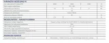 solaredge-home-hub-se10k-rwb48bfn4-kod-producenta-se10k-rwb48bfn4