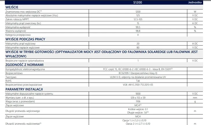 solaredge-s1200-1g-m4m-bv-kod-producenta-s1200-1g-m4m-bv