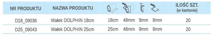 walek-dolphin-18cm-5-20-64-szerokosc-walka-18-cm