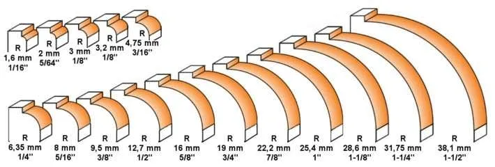 frez-do-zaokraglen-do-drewna-254mm-cmt-marka-cmt