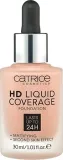catrice-podklad-hd-liquid-coverage-040-warm-beige