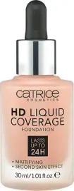 catrice-podklad-hd-liquid-coverage-040-warm-beige