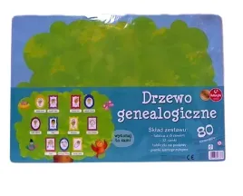 tablica-drzewo-genealogiczne