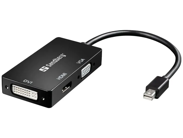 sandberg-adapter