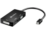 sandberg-adapter
