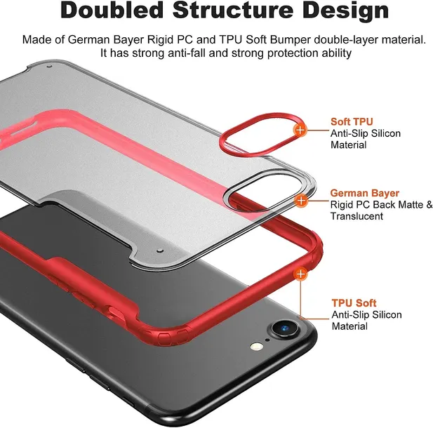 etui-yatwin-iphone-6-7-8-se-2020-czerwone-material-tworzywo-sztuczne