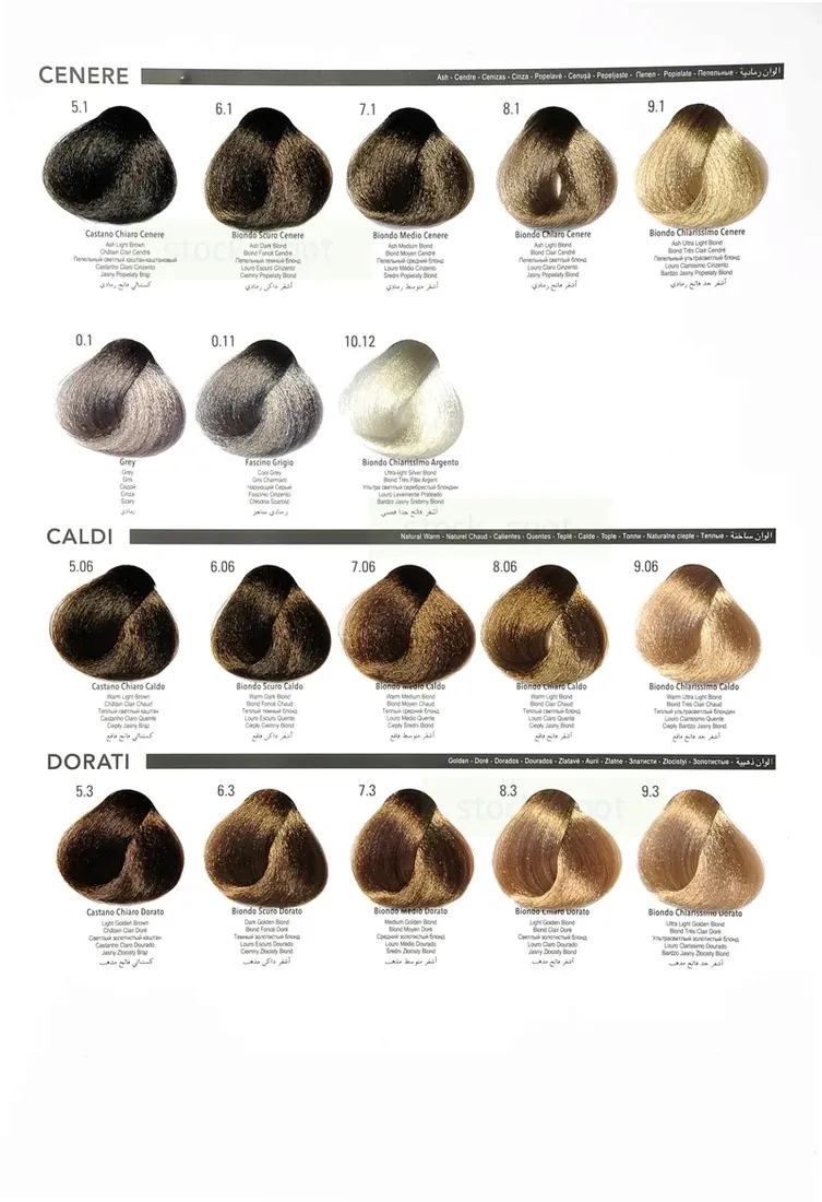 allwaves-color-cream-666-farba-100-ml