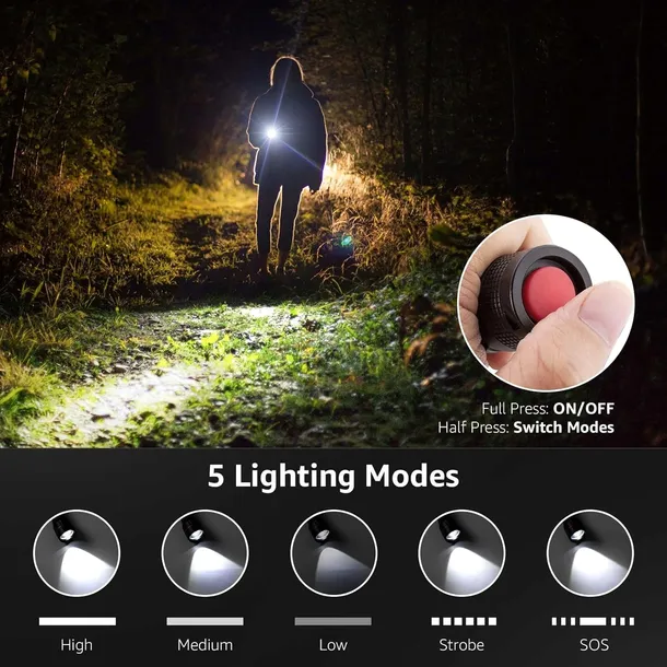 latarka-led-mini-zoom-5-trybow-z-klipsem-model-5907898929527