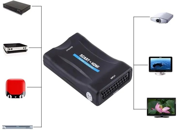 adapter-konwerter-scart-euro-do-hdmi-hd-marka-anytech-model-nie-wystepuje