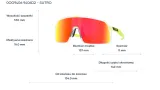okulary-oakley-sutro-clear-prizm-ruby-model-sutro