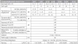 multiswitch-smart-line-5-4-corab-stan-nowy-model-corab