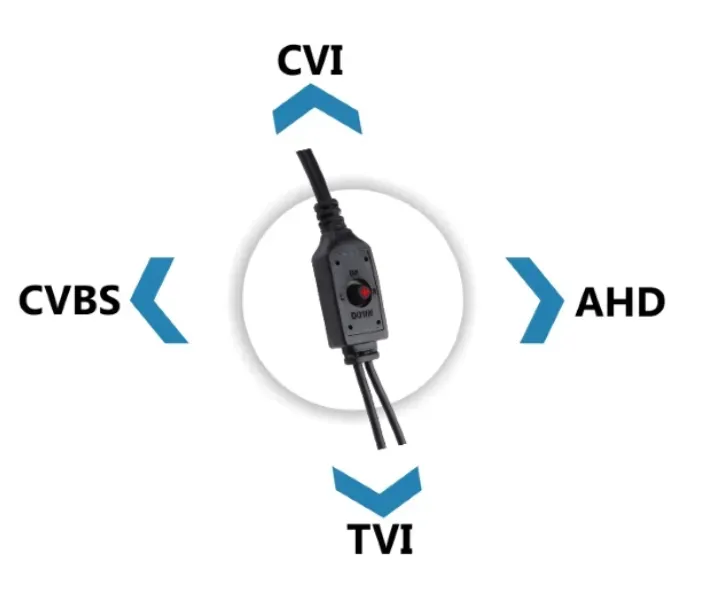 monitoring-camera-full-hd-4w1-super-jakosc-ir30-klasa-szczelnosci-kamery-ip67