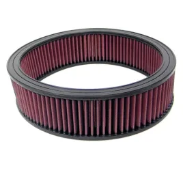 kandn-e-1065-sportowy-filtr-powietrza-high-flow-lifetime